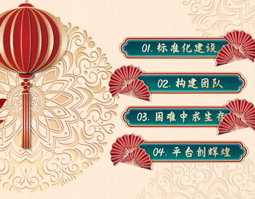  小年了，沈陽網(wǎng)站建設(shè)咨詢有年會嗎？